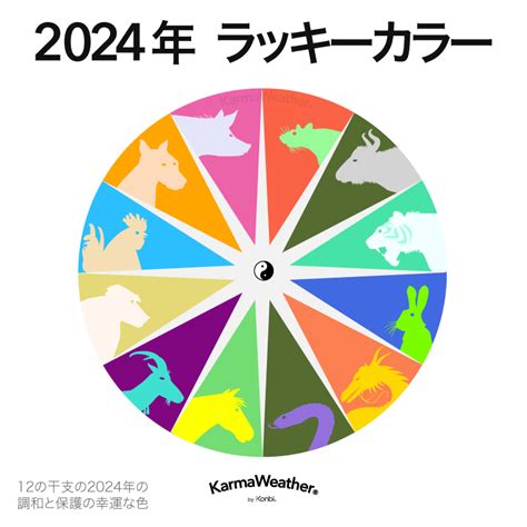 2024 幸運色|開運 2024年のラッキーカラーまとめ 風水や当たると。